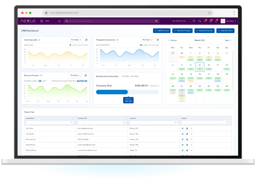 Nexus CRM dashboard with member leads, prospect conversions, and revenue forecast